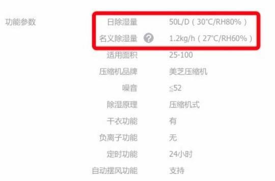 除濕機里的貓膩：兩個除濕量怎么選？
