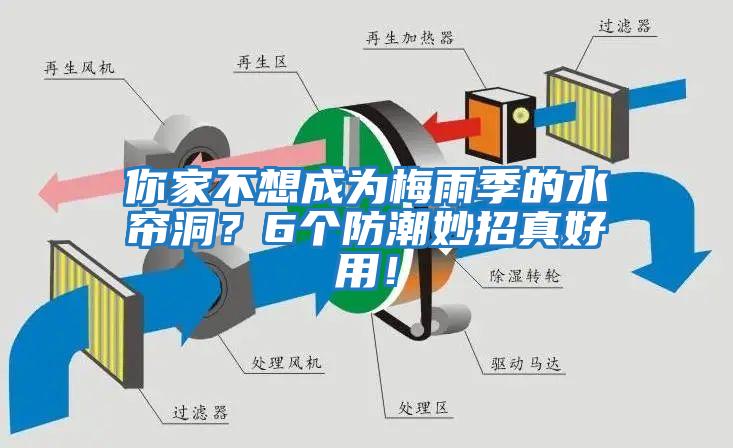 你家不想成為梅雨季的水簾洞？6個防潮妙招真好用！